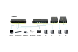 LevelOne KVM Switch 4-Port USB VGA audio support sw